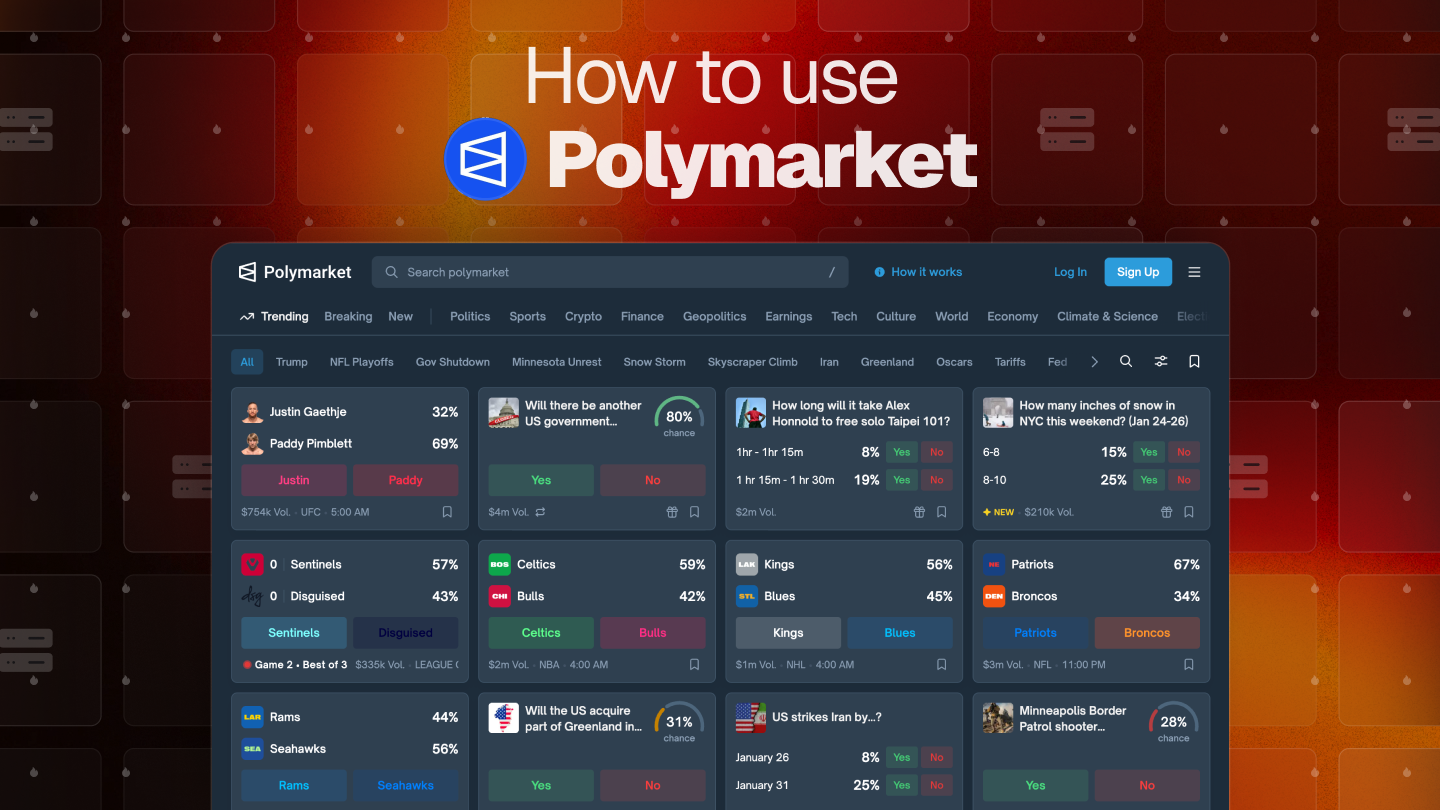 Polymarket homepage dashboard in 2026 showing trending prediction markets including politics, sports, crypto events with Yes/No odds, volumes in millions, and categories like Trending, Politics, Sports